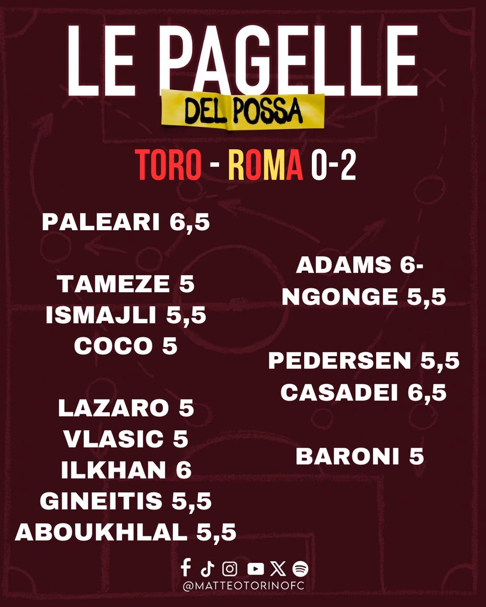 Stanco (e manca un girone)

#TorinoRoma #Torino