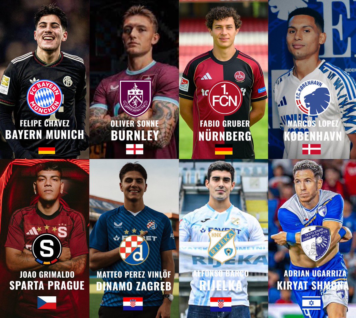 papi_pereda's tweet image. Peruvians 🇵🇪 in Europe 2026:

- Felipe Chavez (18 years)
- Oliver Sonne (25 years)
- Fabio Gruber (23 years)
- Marcos Lopez (26 years
- Joao Grimaldo (22 years)
- Matteo Perez Vinlöf (20 years)
- Alfonso Barco (24 years)
- Adrian Ugarriza (29 years)
