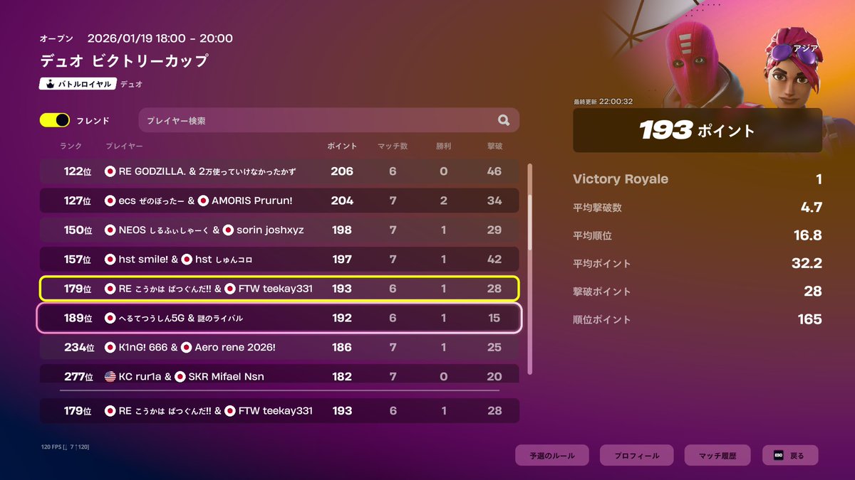 大会結果
デュオビクトリーカップ
予選
#150 <a href="/Raelbearfv/">Rael</a> 
#179 <a href="/takafn9/">FTW teekay</a> 

お疲れ様でした！
#FTW