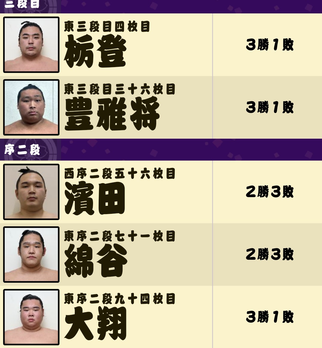 ツキコ (@tsukikomarisuke) / Posts / X