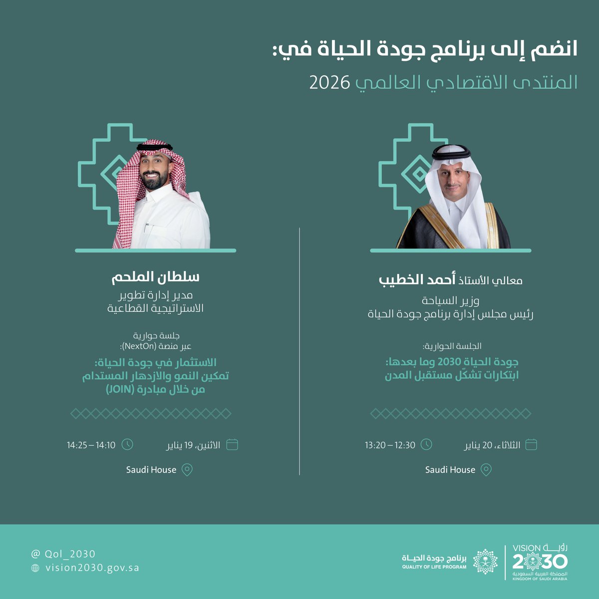 QOL_2030's tweet photo. يستعرض مركز برنامج جودة الحياة تجارب واقعية ودروسًا في السياسات الاستراتيجية التي تتمحور حول الإنسان، وذلك ضمن منتدى WEF26.
زوروا جناح برنامج جودة الحياة في"Saudi House" أو تابعوا البث المباشر، للتعرف على رؤى الخبراء حول دور جودة الحياة في تحفيز النمو الاقتصادي، وتعزيز الرفاه الاجتماعي، وبناء مدن يقودها الابتكار، بما يعكس رؤية شاملة تتجاوز الناتج المحلي الإجمالي كمقياس للنجاح الاقتصادي.