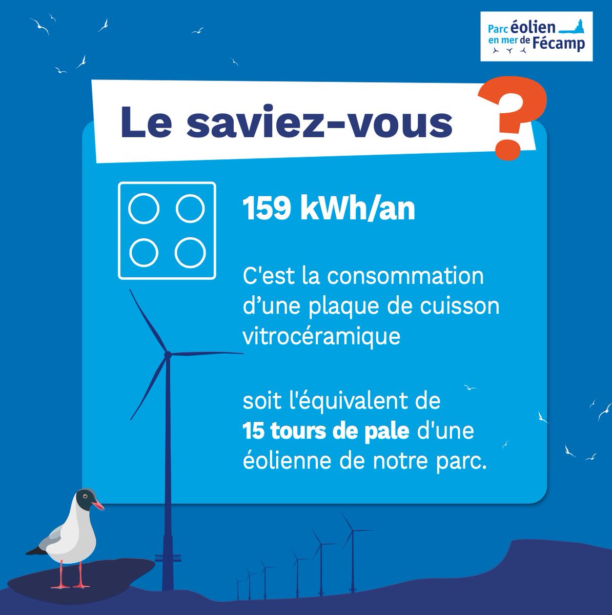 Parc éolien en mer de Fécamp tweet media