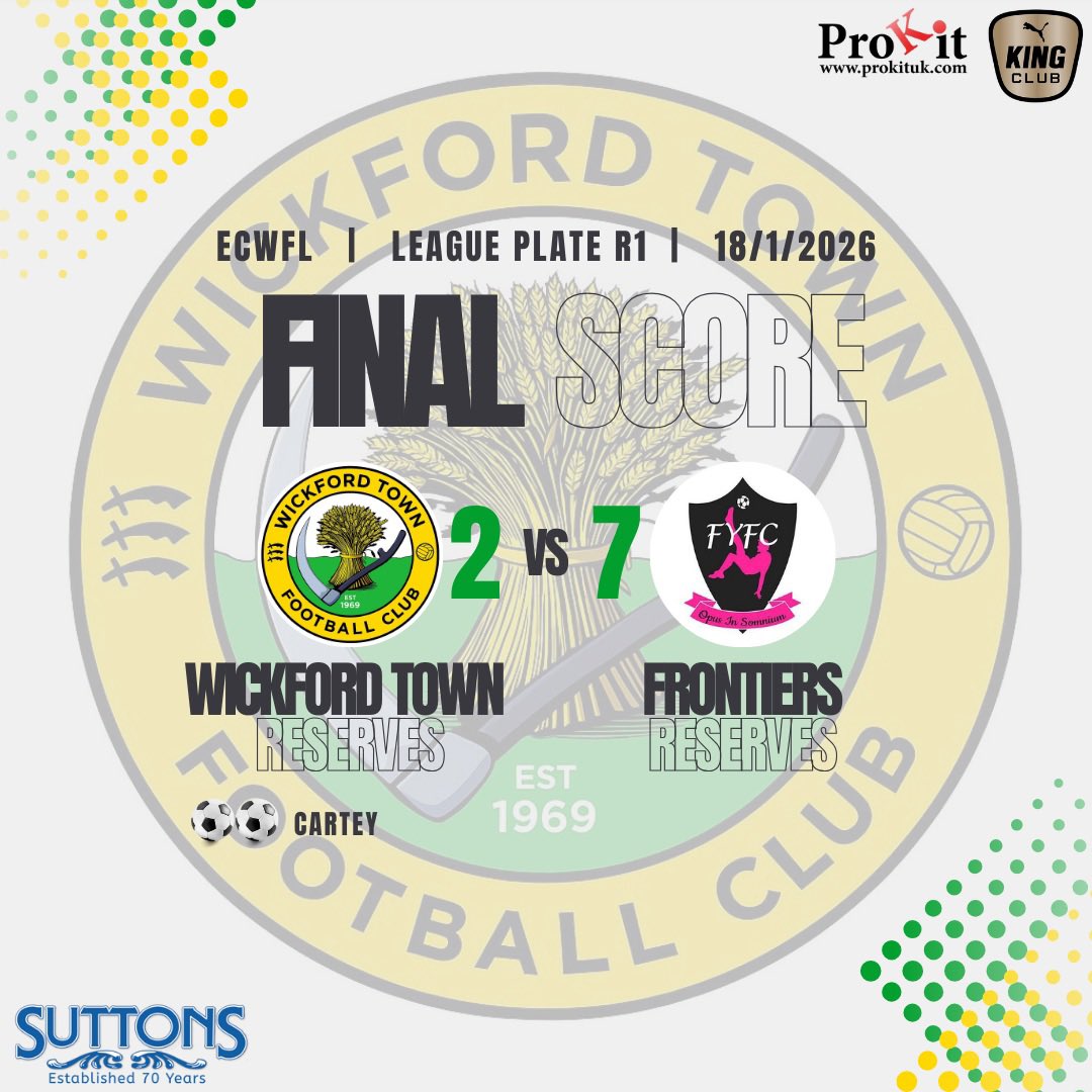 Wickford Town FC Womens & Girls tweet media