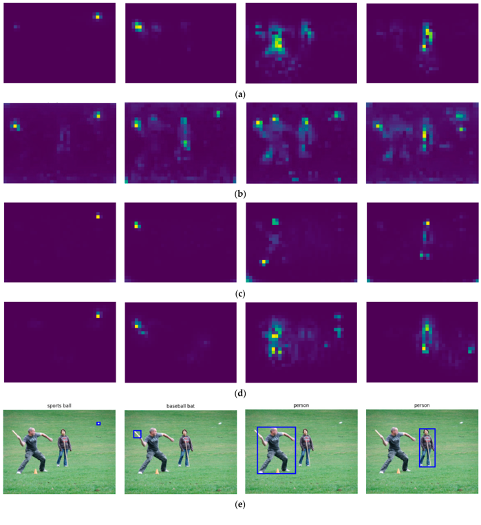 RemoteSens_MDPI's tweet image. 👋👋 Improved #Object #Detection with Content and #Position Separation in #Transformer

✍️ Yao Wang and Jong-Eun Ha
🔗 brnw.ch/21wZcJE