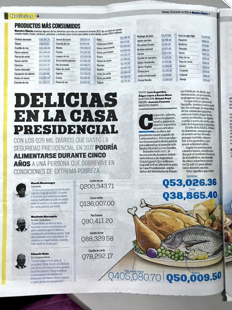 Luis Angel Sas tweet media