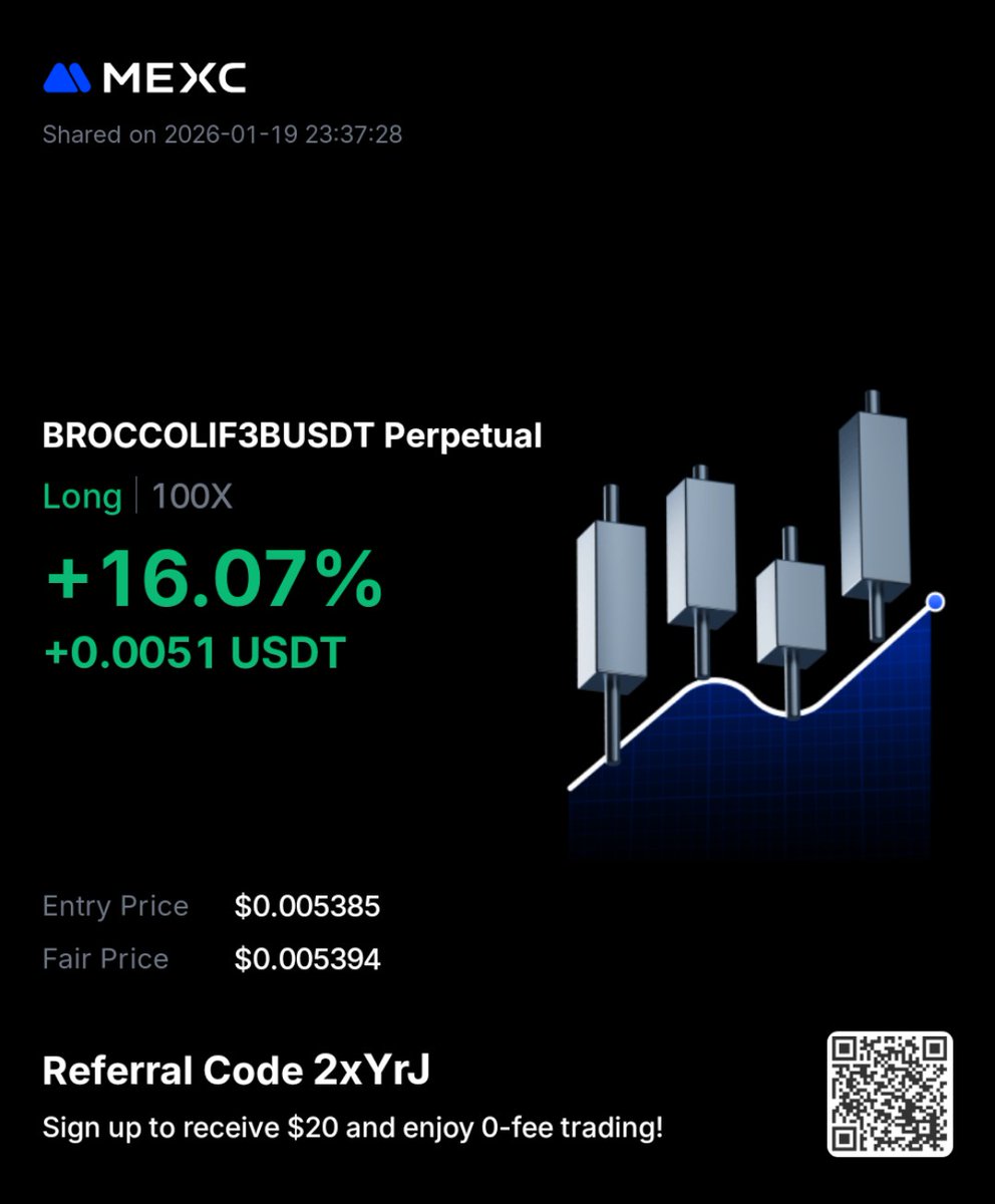 BitcoinLibrary tweet media