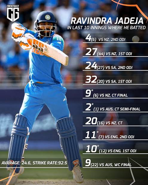 Kailash Divraya tweet media