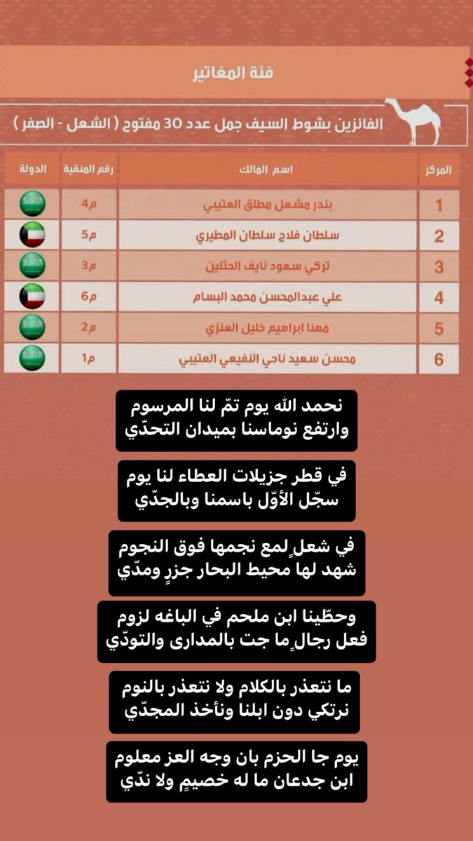 خالد الدغيلبي tweet media