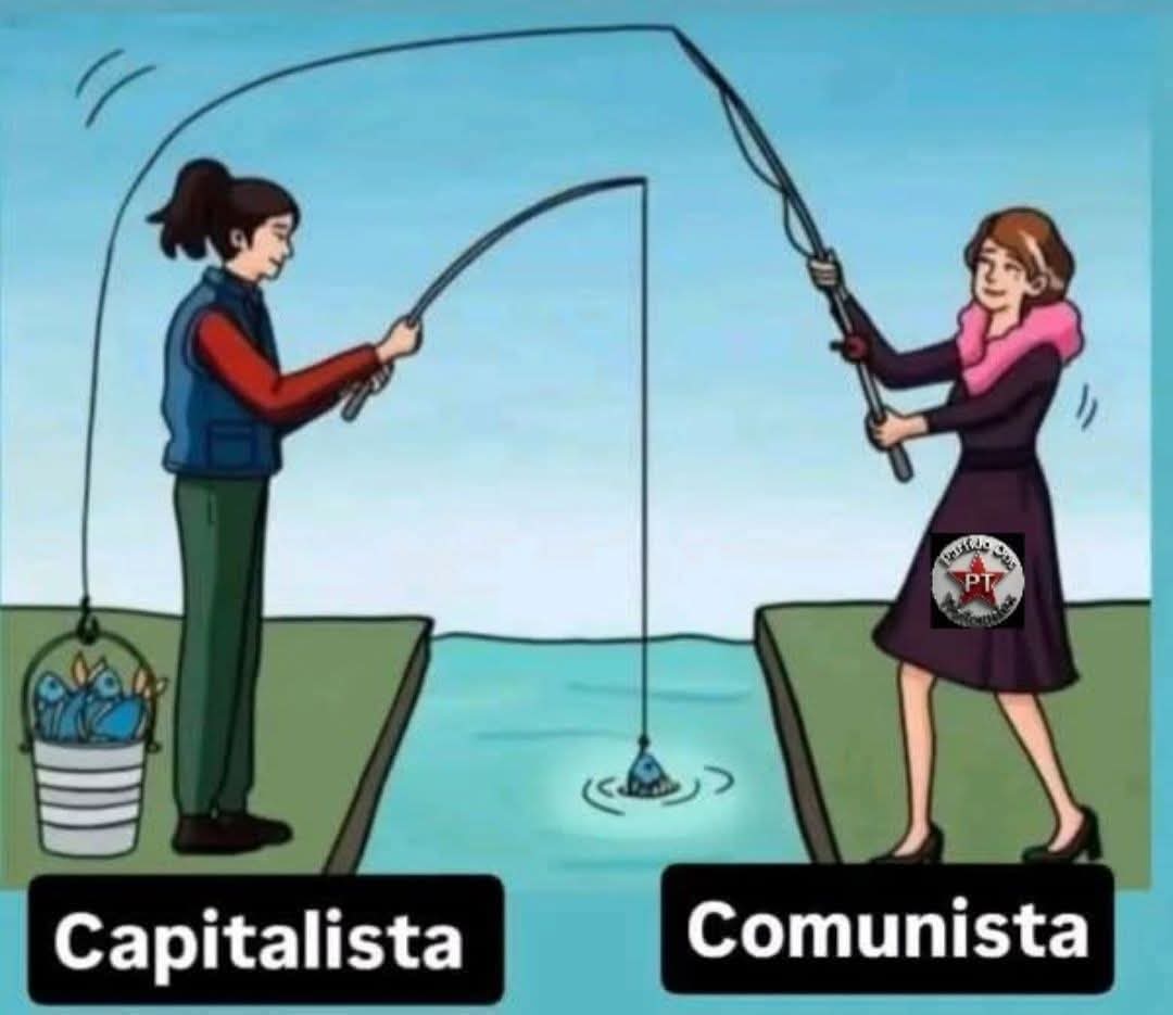 PCL - Partido da Causa Libertária (@centralancap) on Twitter photo 