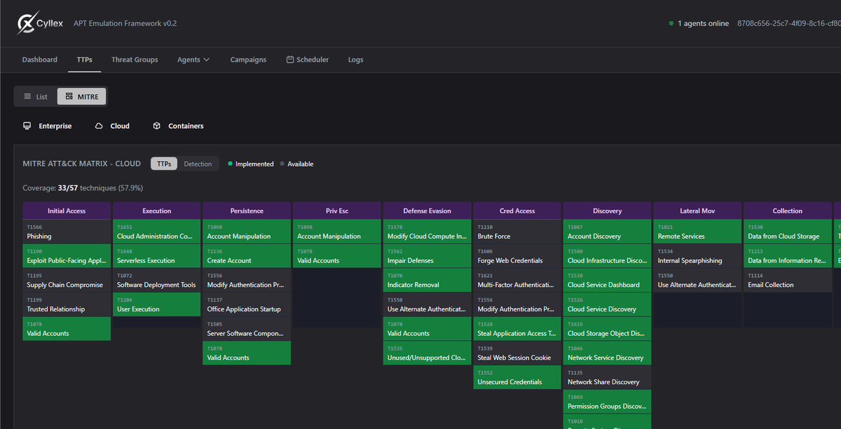 _RayRT's tweet photo. Spent the weekend working on Cyllex:

→ Interactive onboarding tour 
→ AWS TTPs (57% MITRE coverage) 
→ Linux TTPs (22% MITRE coverage) 
→ Windows TTPs: ADCS & ShadowCreds
→ LDAP Enum TTPs with multiple maturity levels 
→ Reporting improvements 
→ Improved agent deployment with guided instructions

Next: 100% focused on TTP coverage 

https://t.co/YN5IFrMBIe