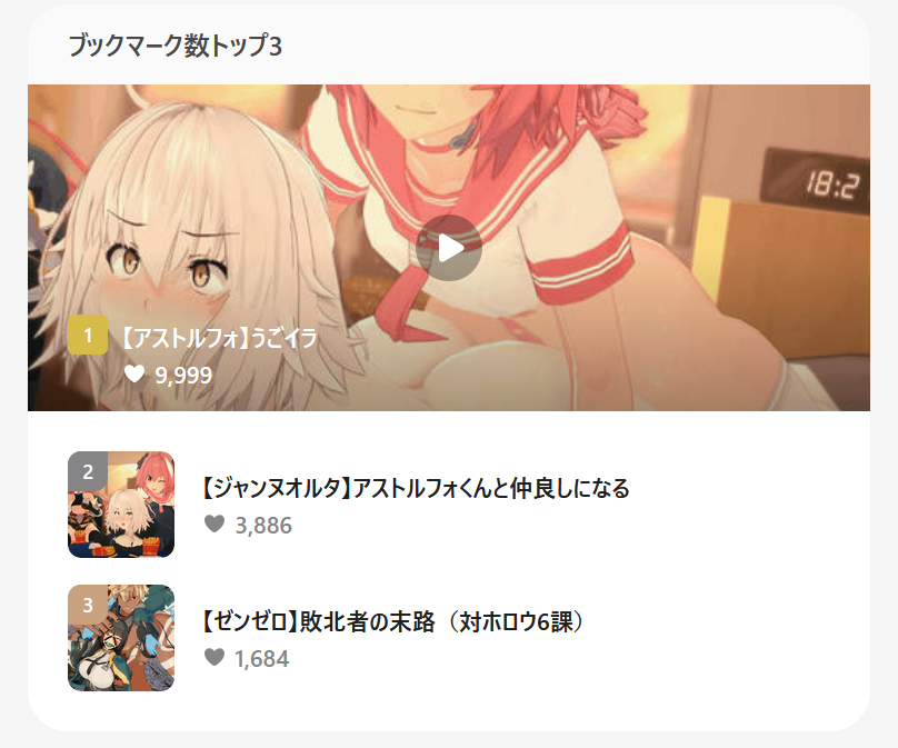 渋にて・・・
正直な話、気合入れて編集しているのは
ディズィー関連作品なんだけどさ・・・

まぁ、見てくれる人がいるのは嬉しい。