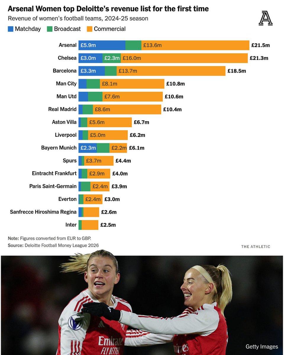 ペレ　クライフ　マラドーナ　ディアス　貴重希少なサッカー公式戦パンフレット ペレ クライフ マラドーナ ディアス 貴重希少なサッカー公式戦パンフレット
