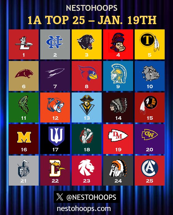 Aaron Britton tweet media