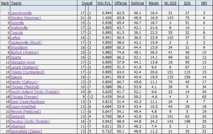 Aaron Britton tweet media