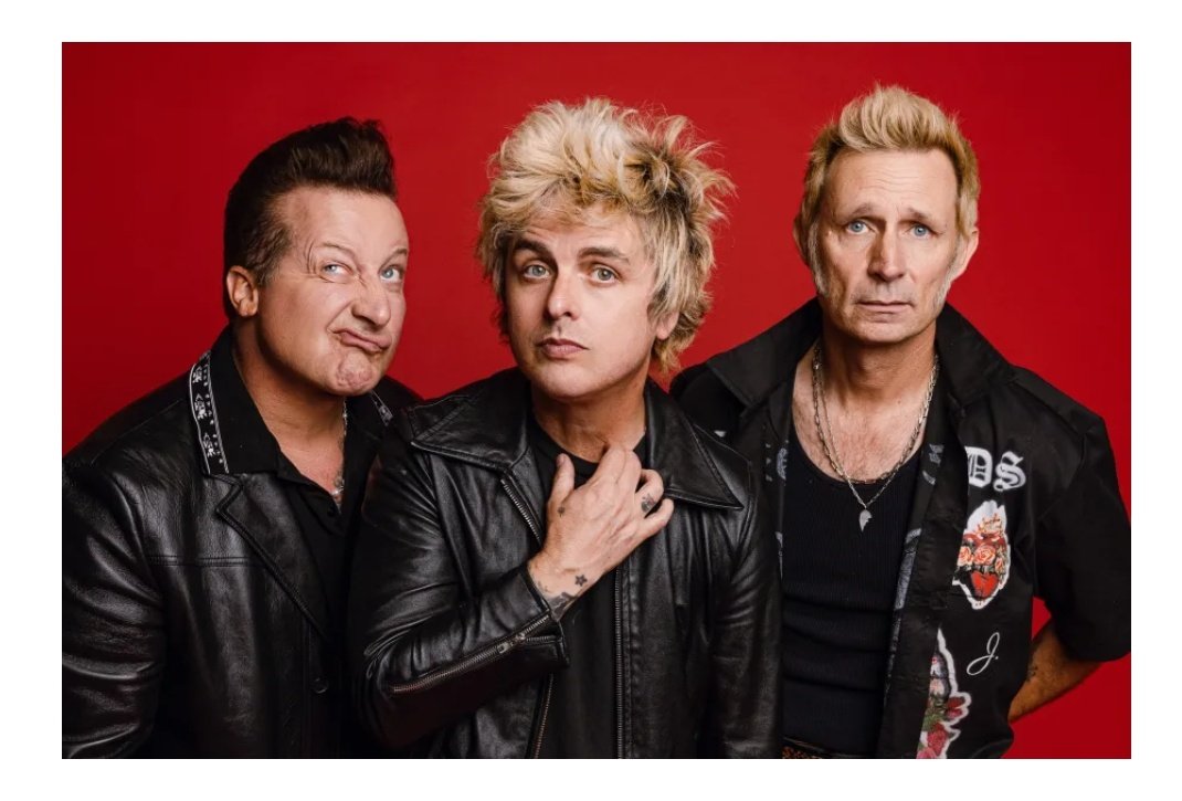 It wasn't bad enough that the NFL picked an anti-American performer nobody heard about for their halftime show. 

Now they picked "Green Day" a washed up band that literally bashes America and Trump at every concert, to open the Super Bowl. 

Roger Goodell is a TDS Clown