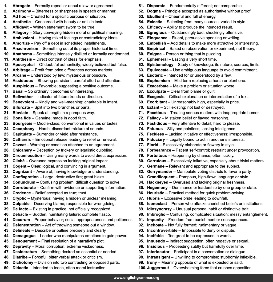 GrammarUpdates's tweet image. 100 Words Everyone Hears but Few Can Explain