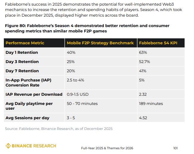 Fableborne tweet media