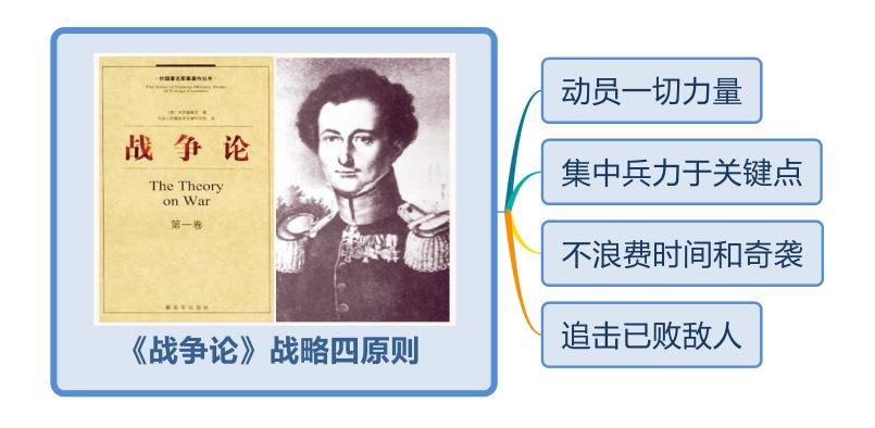 sanjaypatel9821's tweet photo. 小组协作的3个高效小技巧：①同步任务看板实时更新②每日5分钟站会对齐进度③核心文档共享云盘分类存～告别低效沟通，效率up up！#团队协作 #办公技巧 https://t.co/NcXN6rfcO4