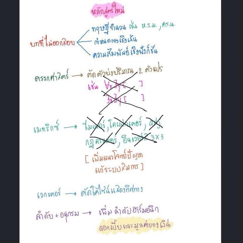 MATH_DRAFT's tweet image. ** เจอ "บทเหล่านี้" ในข้อสอบ
ข้ามได้เลย.... เพราะไม่ออกแล้ว‼️
(Update ใหม่ จาก นส.สสวท.)

#alevel 
#คณิต1