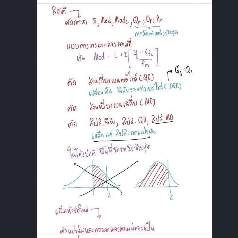 MATH_DRAFT's tweet image. ** เจอ "บทเหล่านี้" ในข้อสอบ
ข้ามได้เลย.... เพราะไม่ออกแล้ว‼️
(Update ใหม่ จาก นส.สสวท.)

#alevel 
#คณิต1