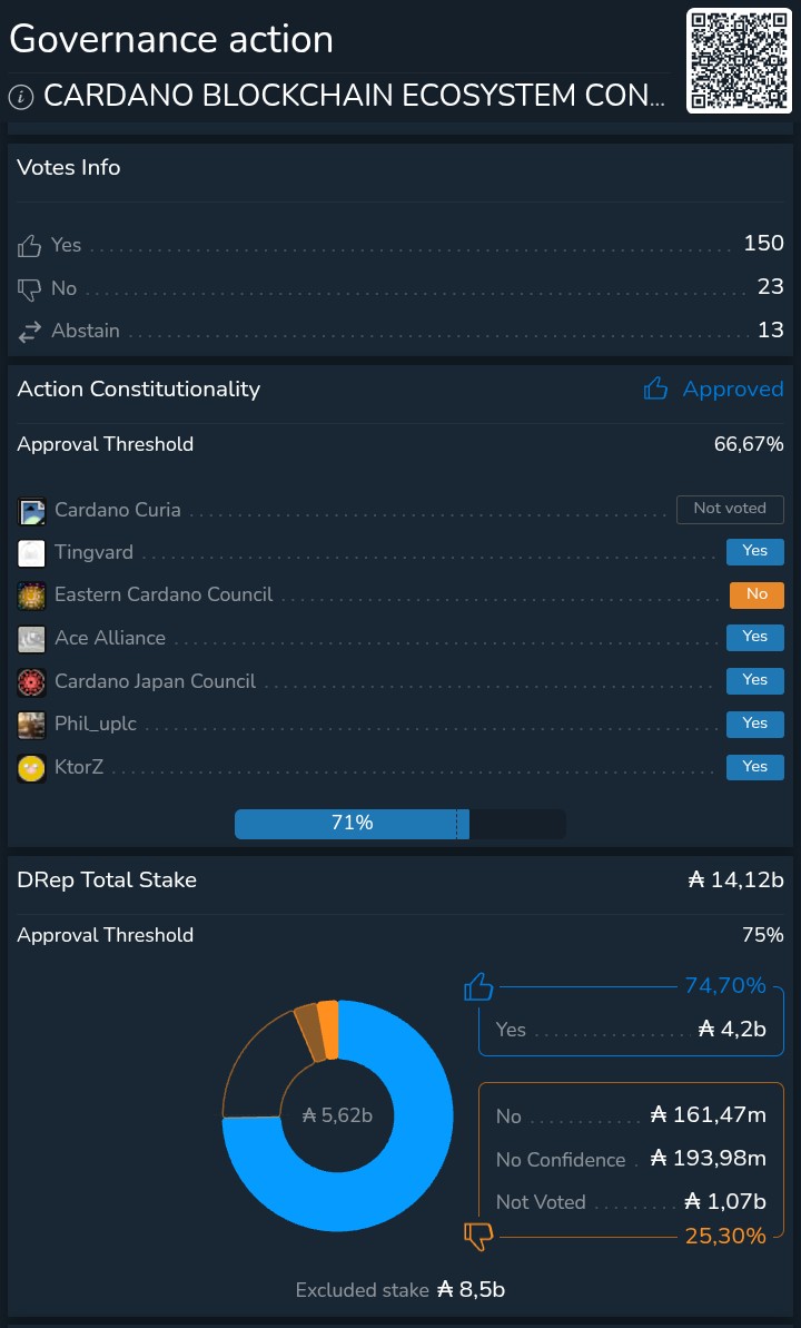 Rodrigo P₳cini | Agora Research | dRep tweet media