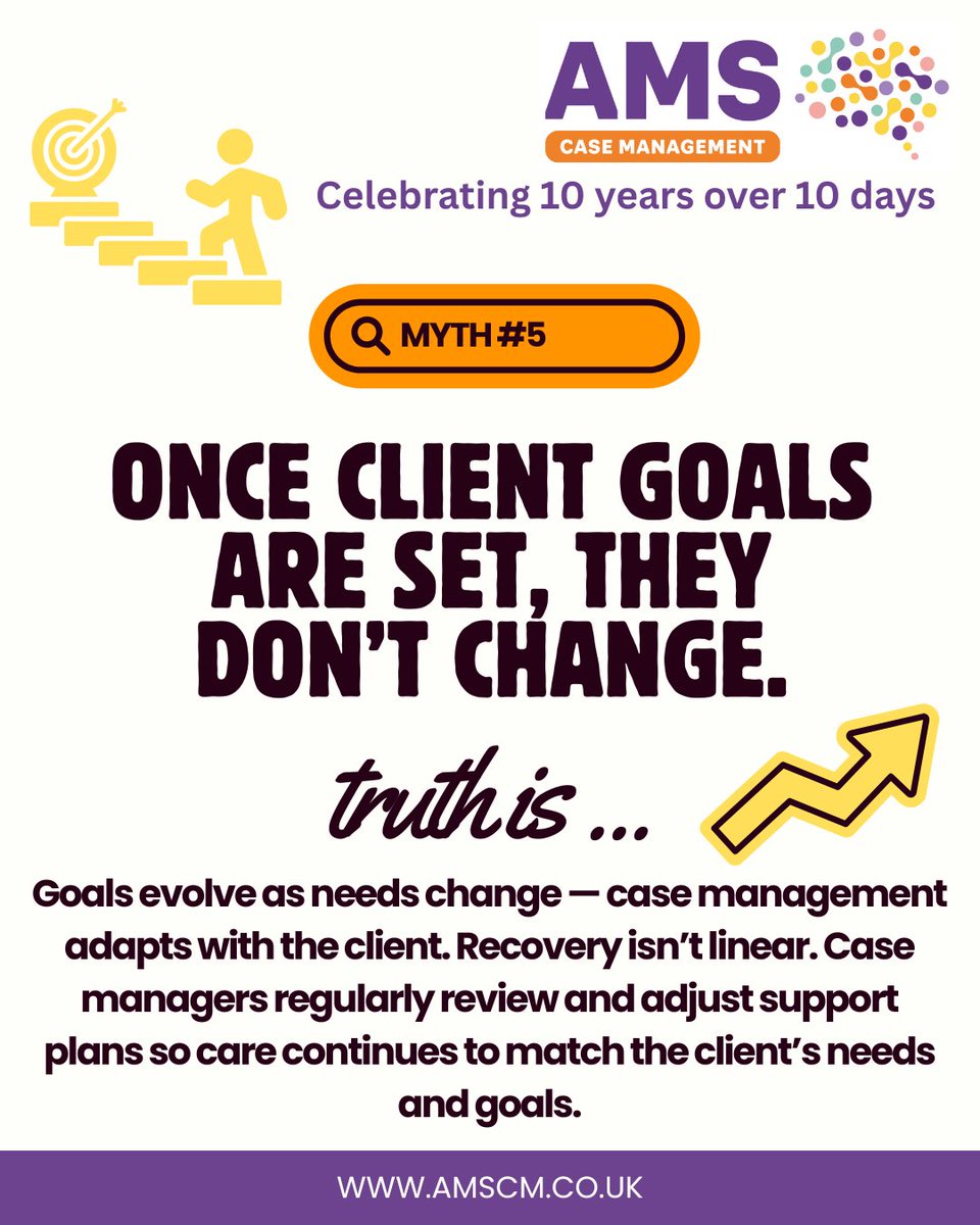 AMS Case Management tweet media