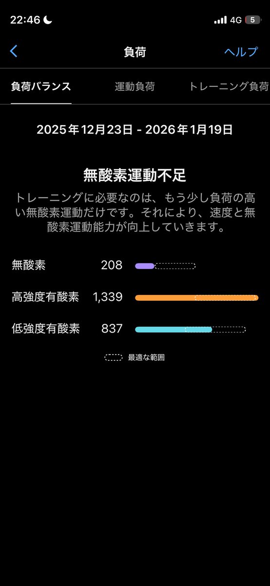 おっつー (@ahappyot1) / Posts / X