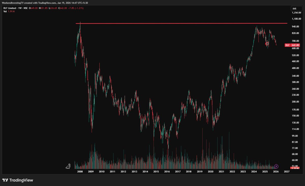 Alok Jain ⚡ tweet media