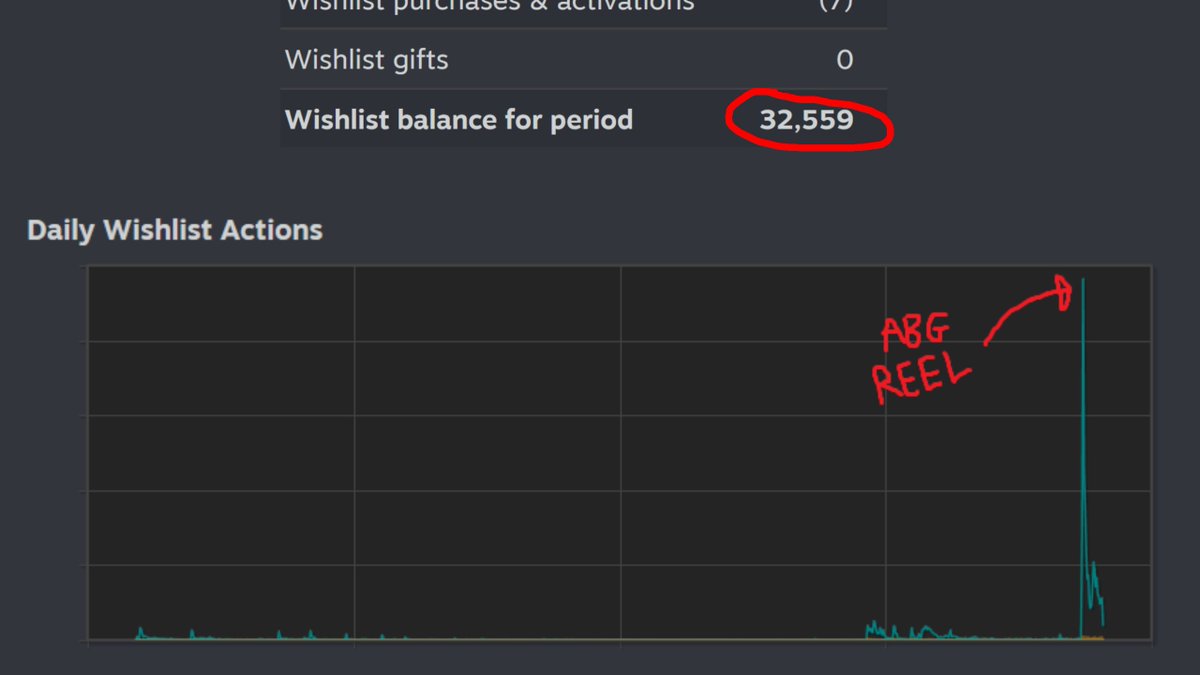 dietzribi tweet media