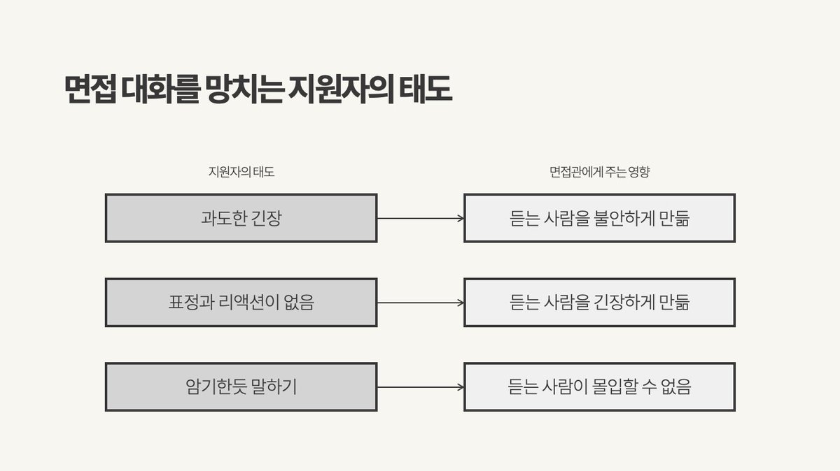 퍼블리 | PUBLY tweet media