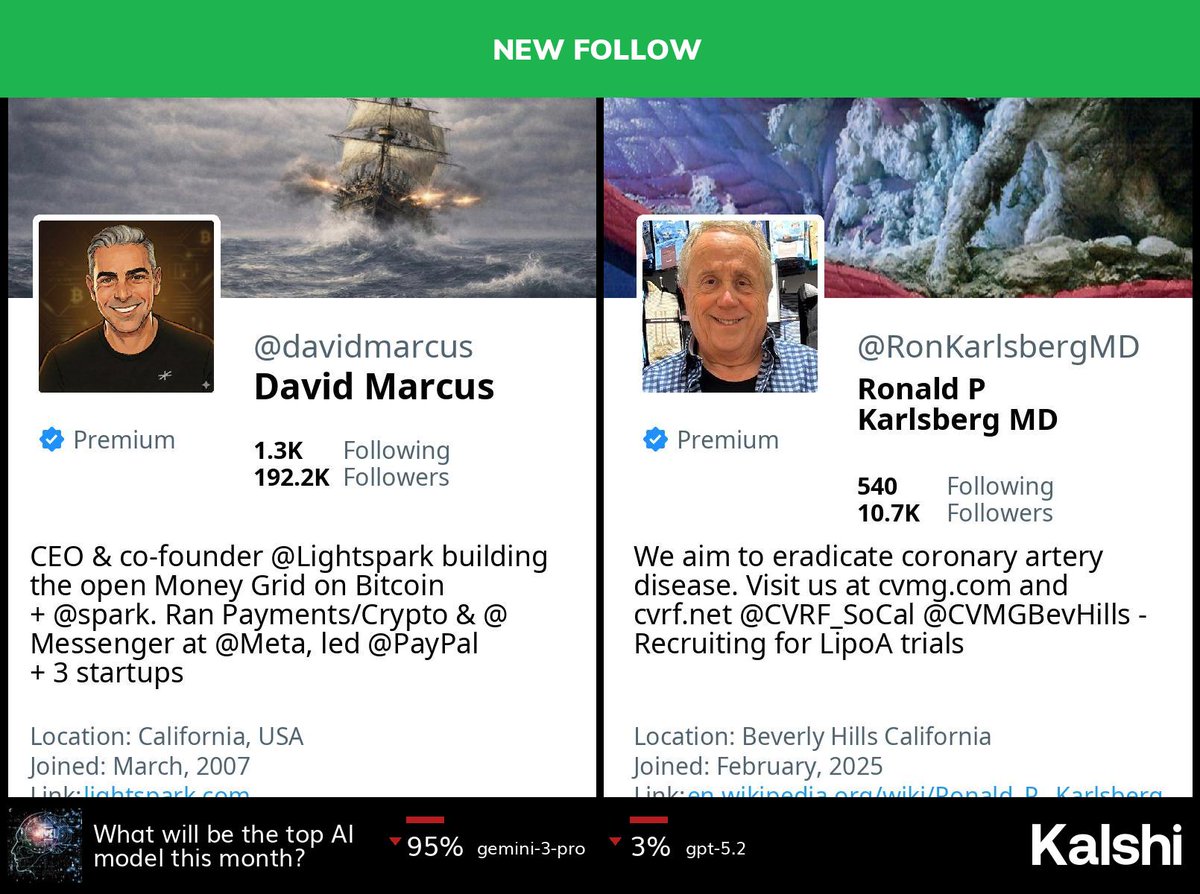 🆕 @davidmarcus has started following @RonKarlsbergMD