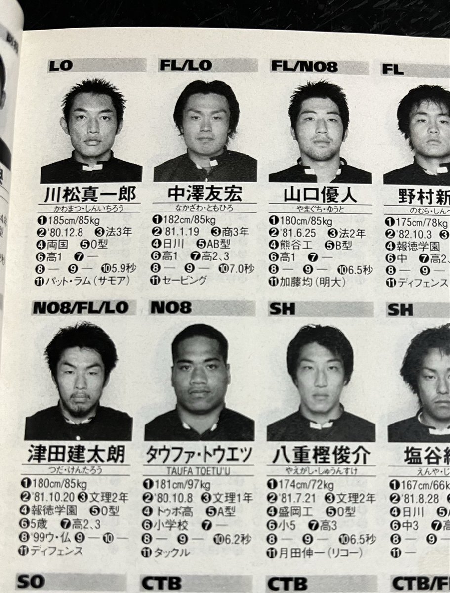 有難うございます。
平尾プロジェクトの合格要件が、50m6.0以内でした。熊谷ラグビー場で、平尾さんの前で2本連続クリアしました🤭