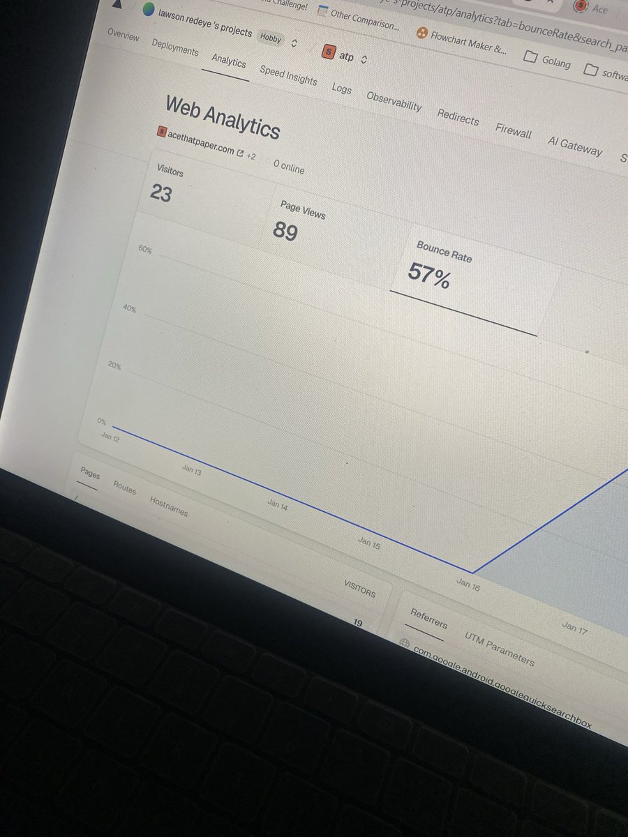 Lawson redeye🏴☠️七転び八起 き tweet media