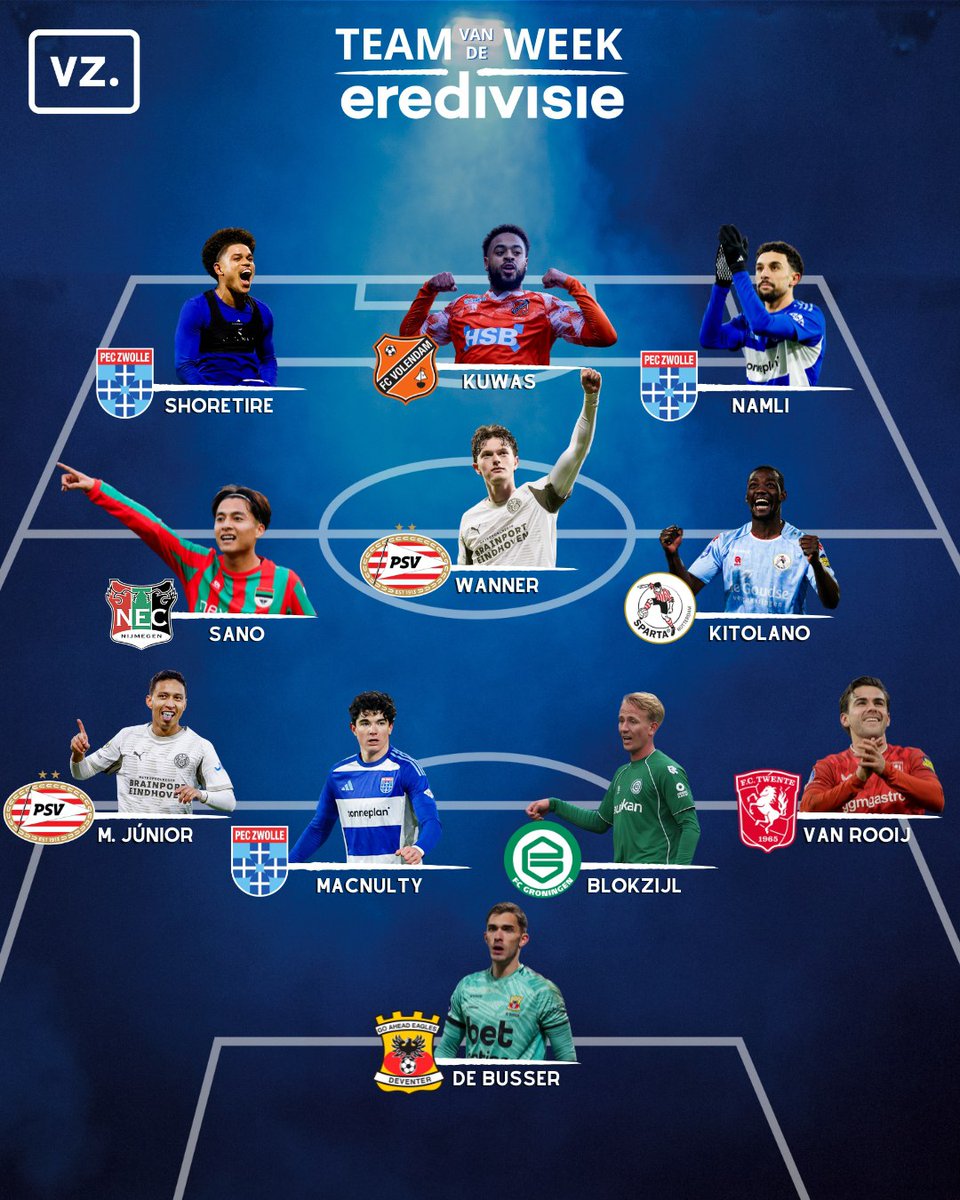 𝑯𝒆𝒕 𝑻𝒆𝒂𝒎 𝒗𝒂𝒏 𝒅𝒆 𝑾𝒆𝒆𝒌 𝒗𝒂𝒏 𝑽𝒁! 🔥

Dit is het VZ Team van de Week na speelronde 19 in de Eredivisie.

Van wie heb jij genoten? 👀

#eredivisie #totw #voetbalzone