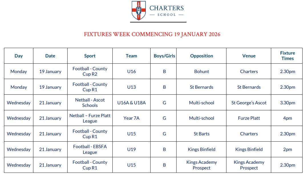 W.B 19.01.26

No PE club cancellations!

Fixtures:
