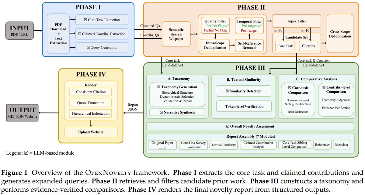 机器之心 JIQIZHIXIN tweet media