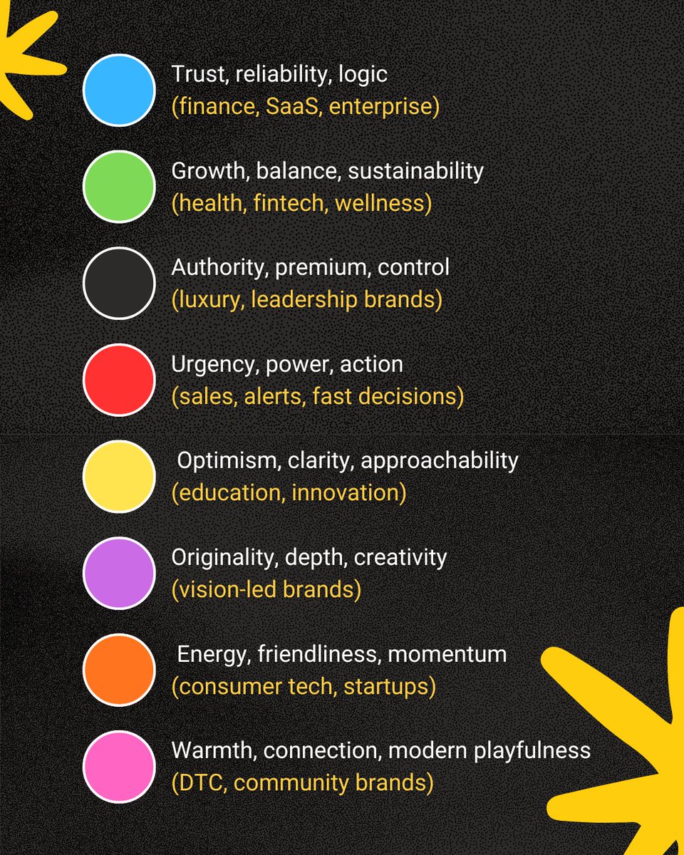 SarahGoldenFrog's tweet photo. Brand colours aren't just for decoration, they can psychologically influence your audience and their purchase decisions.🧠
 
Therefore, it's vital to be intentional when picking your brand colours and with Golden Frog's help, we can make sure you pick the right ones.🎨 https://t.co/zLfN4ZTCKU