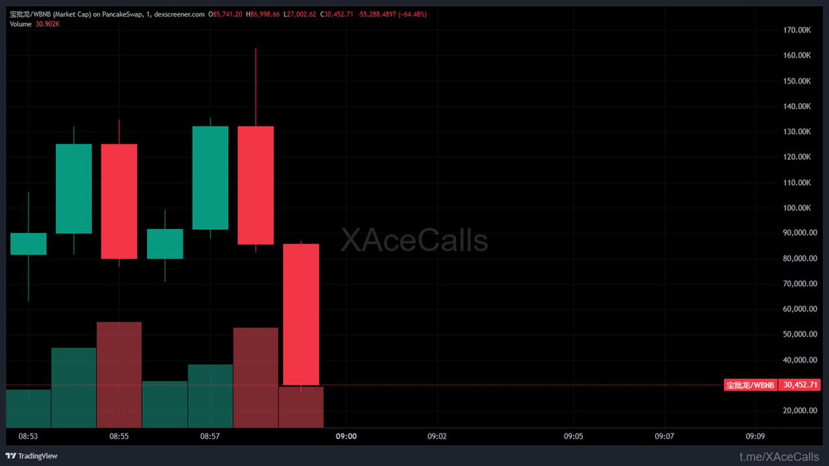 宝博平台代理开号（ zk9 . cc）.xch