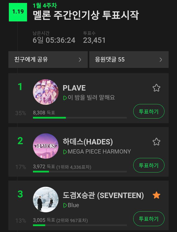 Going Rangers tweet media