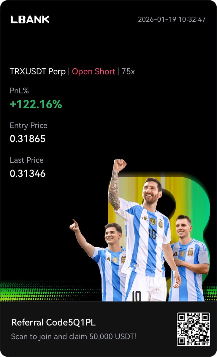 $TRX after almost hitting my sl twice😅

Sign-up on Lbank here: lbank.com/event/3053-tra…
Awesome welcome bonus awaits youu!🎉