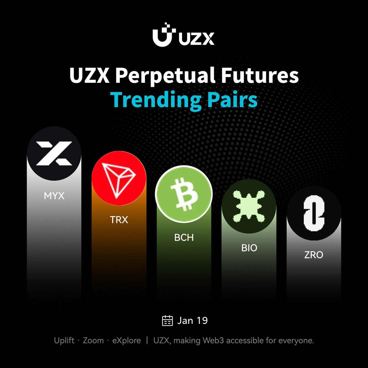 🌟#UZX Perpetual Futures Trending Pairs | Jan 19 #UZXfutures 🥇 $MYX 🥈 $TRX  🥉 $BCH 🔥 $BIO 🔥 $ZRO Start #Crypto Trading Journey with UZX: 🚀  https://t.co/L9Nv7yCCsa