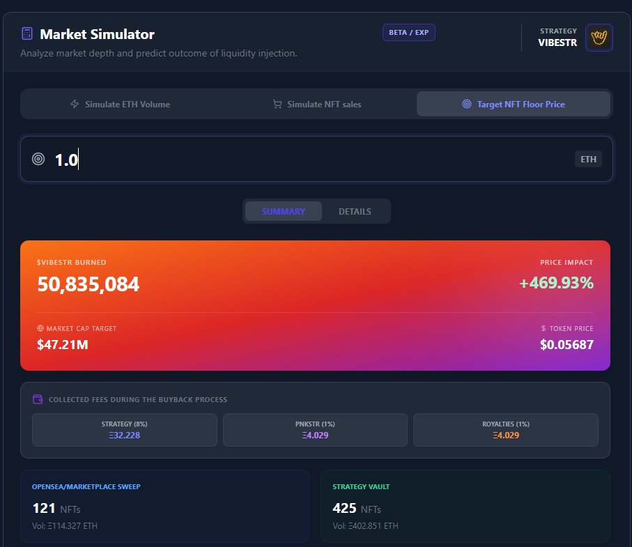 This is a little crazy when you have a look at it

There is 500 ETH held by the $VIBESTR protocol waiting to buy $VIBESTR

We are about to see a mega burn kick off in $VIBESTR

This simulation below (just a guide) shows there could be as much as 50m $VIBESTR burnt on the way to 1