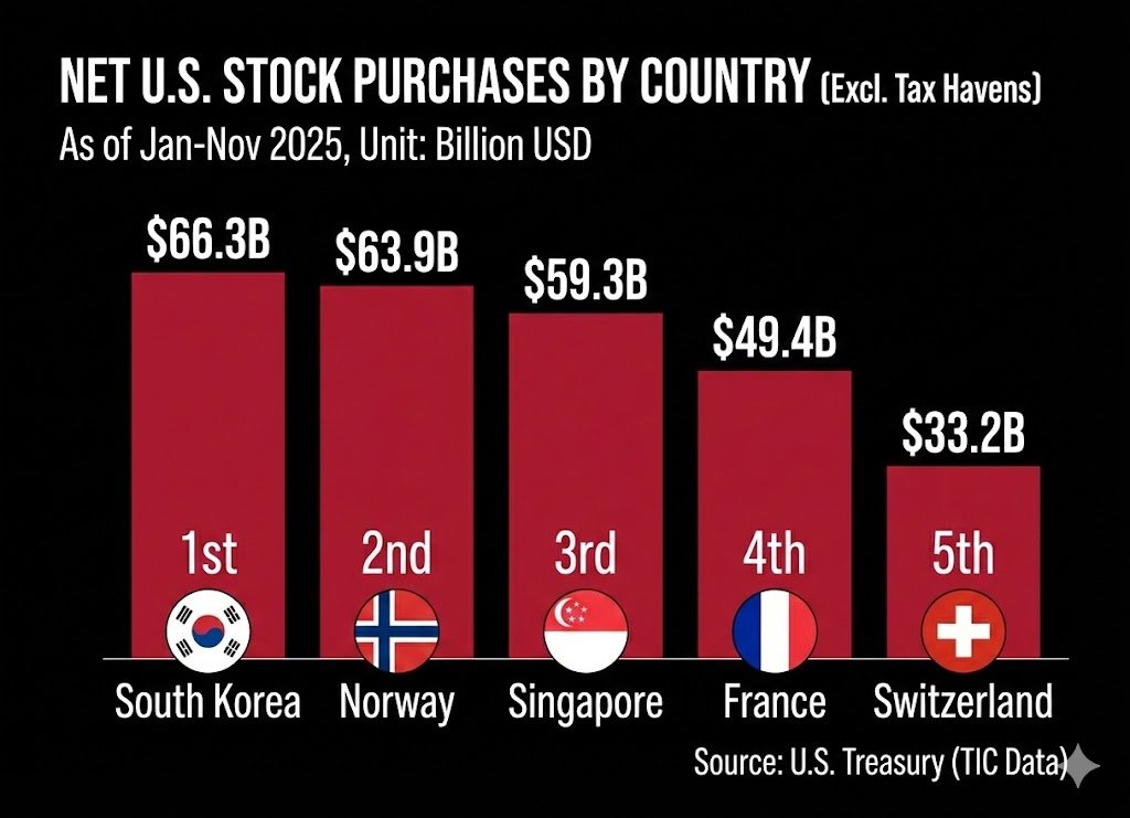 Definalist tweet media