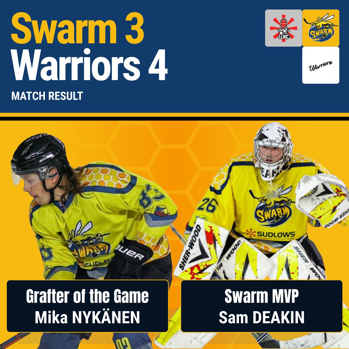 Yesterday, Swarm suffered defeat to Peterborough Warriors with just 4-seconds left on the clock.

Well done to Mika NYKÄNEN for earning the Grafter of the Game Belt and to Sam DEAKIN who was awarded the Swarm MVP!!

#mcrswarm