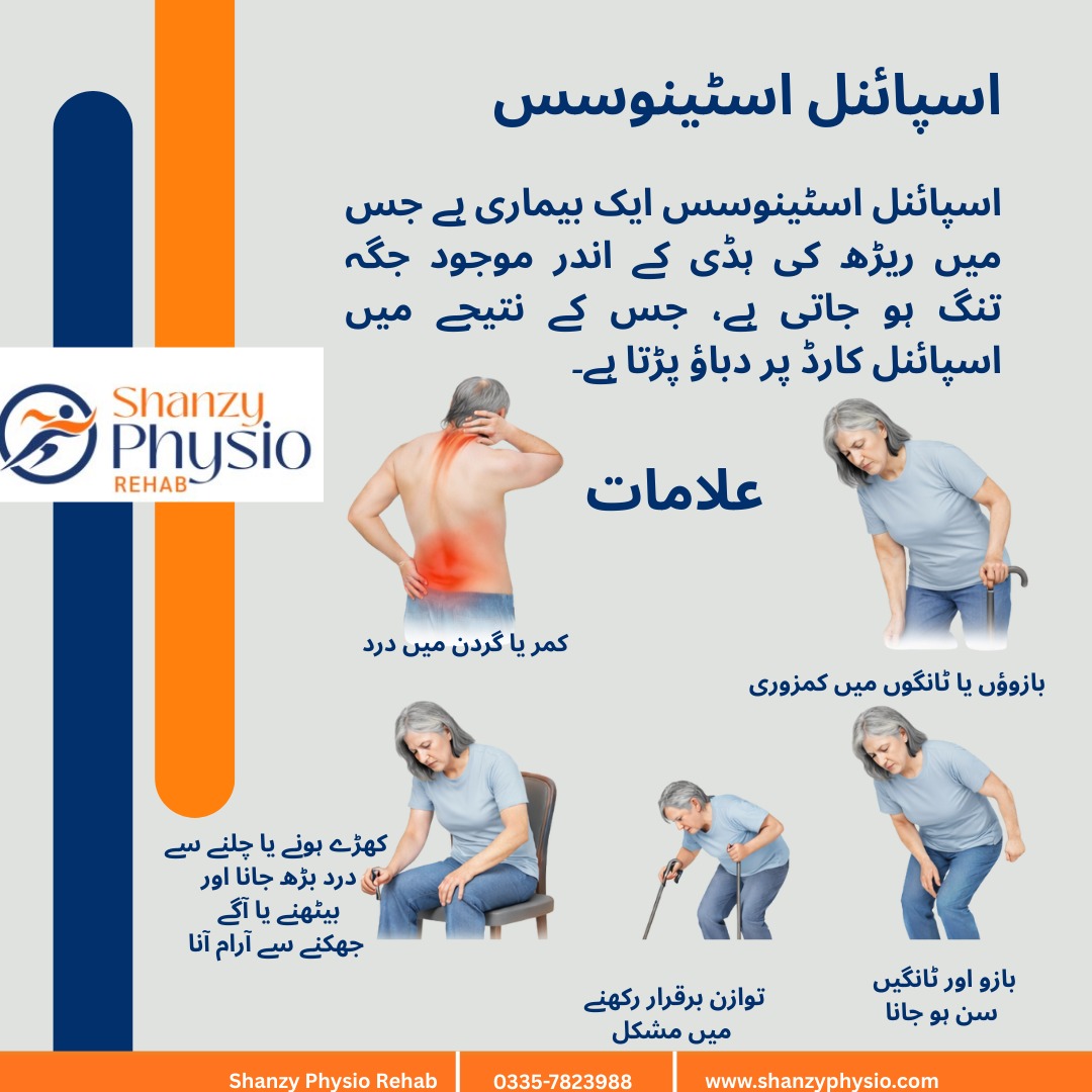 Shanzy Physio Rehab tweet media