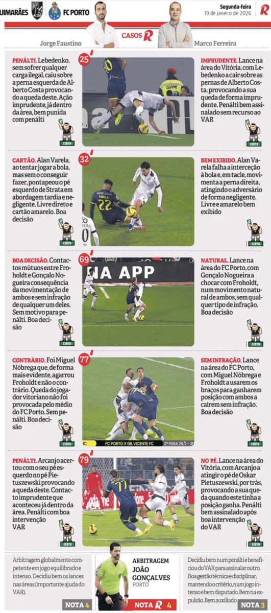 Realmente, um roubo.