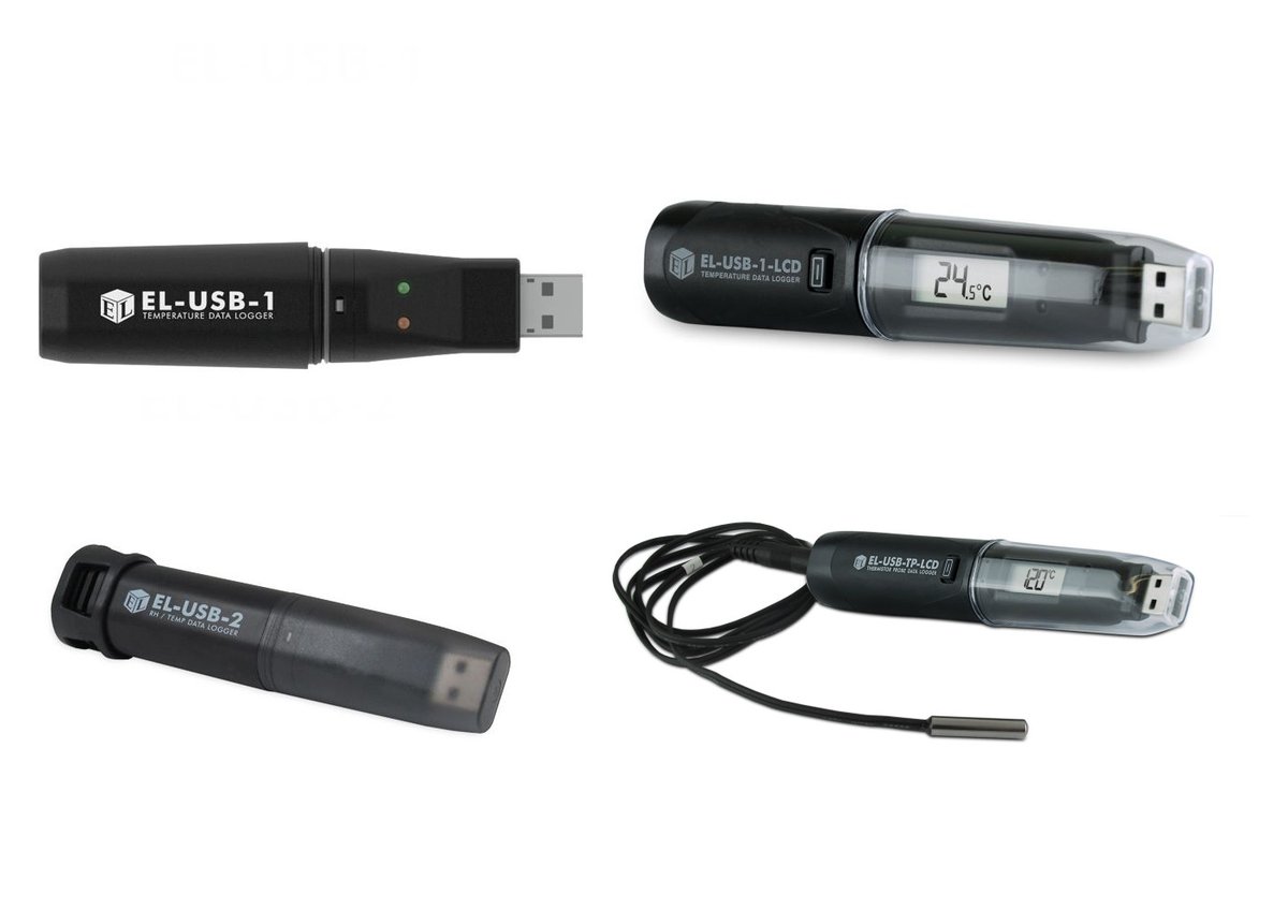 Labfacility tweet media