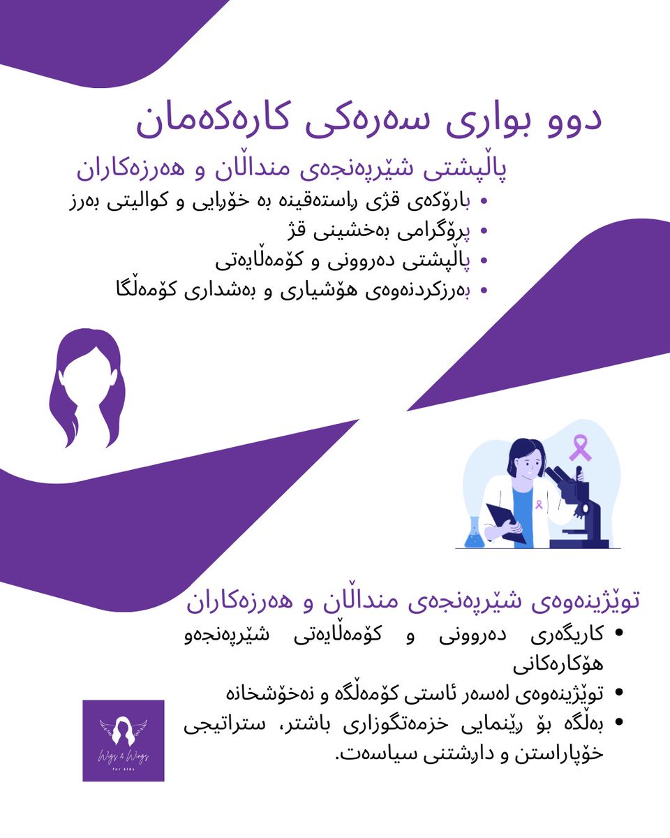 wigsnwings's tweet photo. We are not only a charity.
We are committed to long-term impact.
#wigs #wigsforkids #wigsforcancer #kurdistan #cancerresearch #cancer https://t.co/KX6G0bcXQX