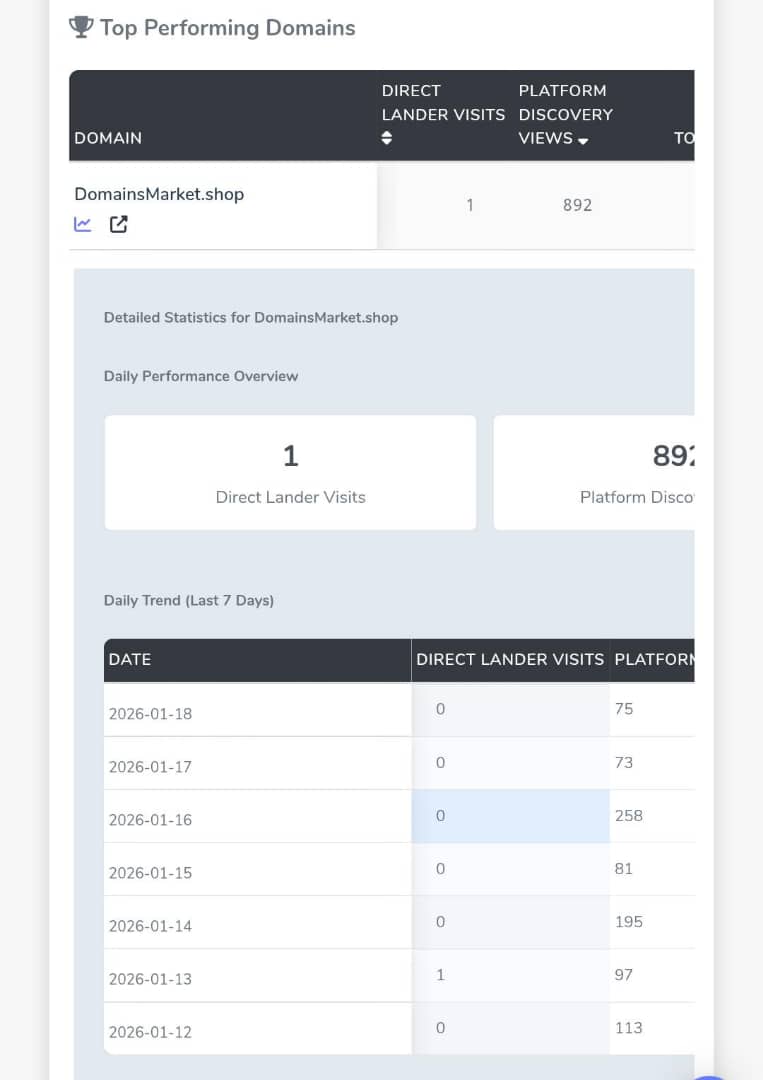 David James tweet media