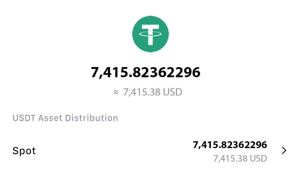 Tyrellthealien's tweet image. 7415$ added for giveaways

Drop your SOL wallet
